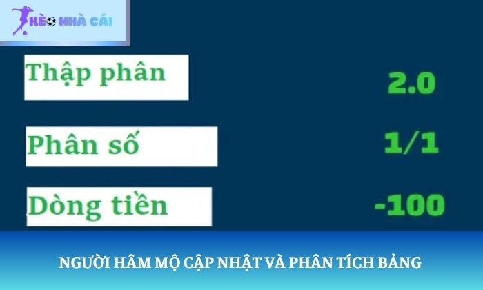 tỷ lệ cược là gì tỷ lệ cược là gì