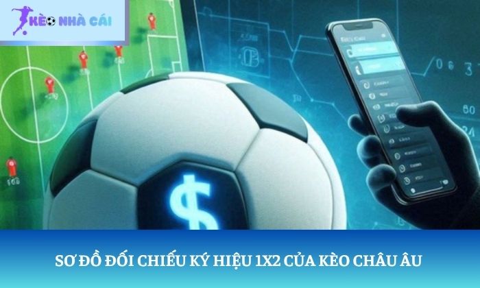 Thuật ngữ cá độ bóng đá Thuật ngữ cá độ bóng đá