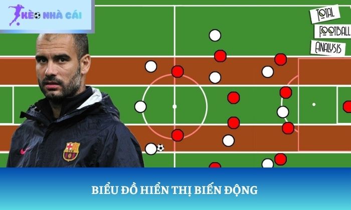 Thuật ngữ cá độ bóng đá Thuật ngữ cá độ bóng đá
